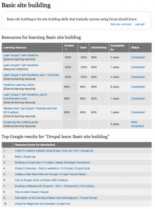 A topic page.